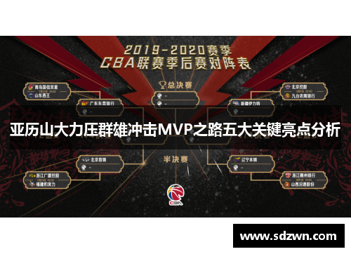 亚历山大力压群雄冲击MVP之路五大关键亮点分析