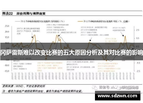 冈萨雷斯难以改变比赛的五大原因分析及其对比赛的影响