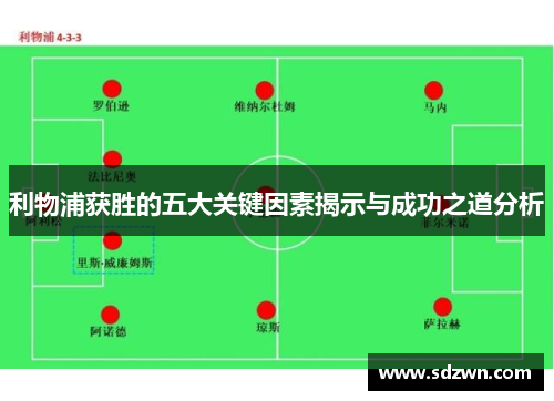 利物浦获胜的五大关键因素揭示与成功之道分析
