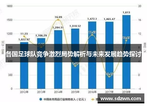 各国足球队竞争激烈局势解析与未来发展趋势探讨