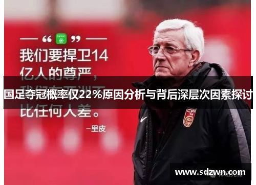 国足夺冠概率仅22%原因分析与背后深层次因素探讨