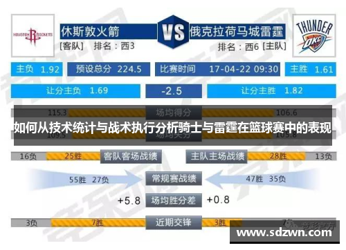 如何从技术统计与战术执行分析骑士与雷霆在篮球赛中的表现