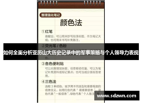 如何全面分析亚历山大历史记录中的军事策略与个人领导力表现 如何全面分析亚历山大历史记录中的军事策略与个人领导力表现