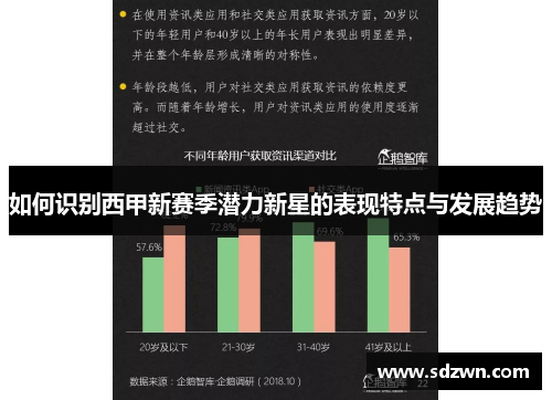 如何识别西甲新赛季潜力新星的表现特点与发展趋势 如何识别西甲新赛季潜力新星的表现特点与发展趋势
