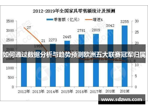 如何通过数据分析与趋势预测欧洲五大联赛冠军归属 如何通过数据分析与趋势预测欧洲五大联赛冠军归属